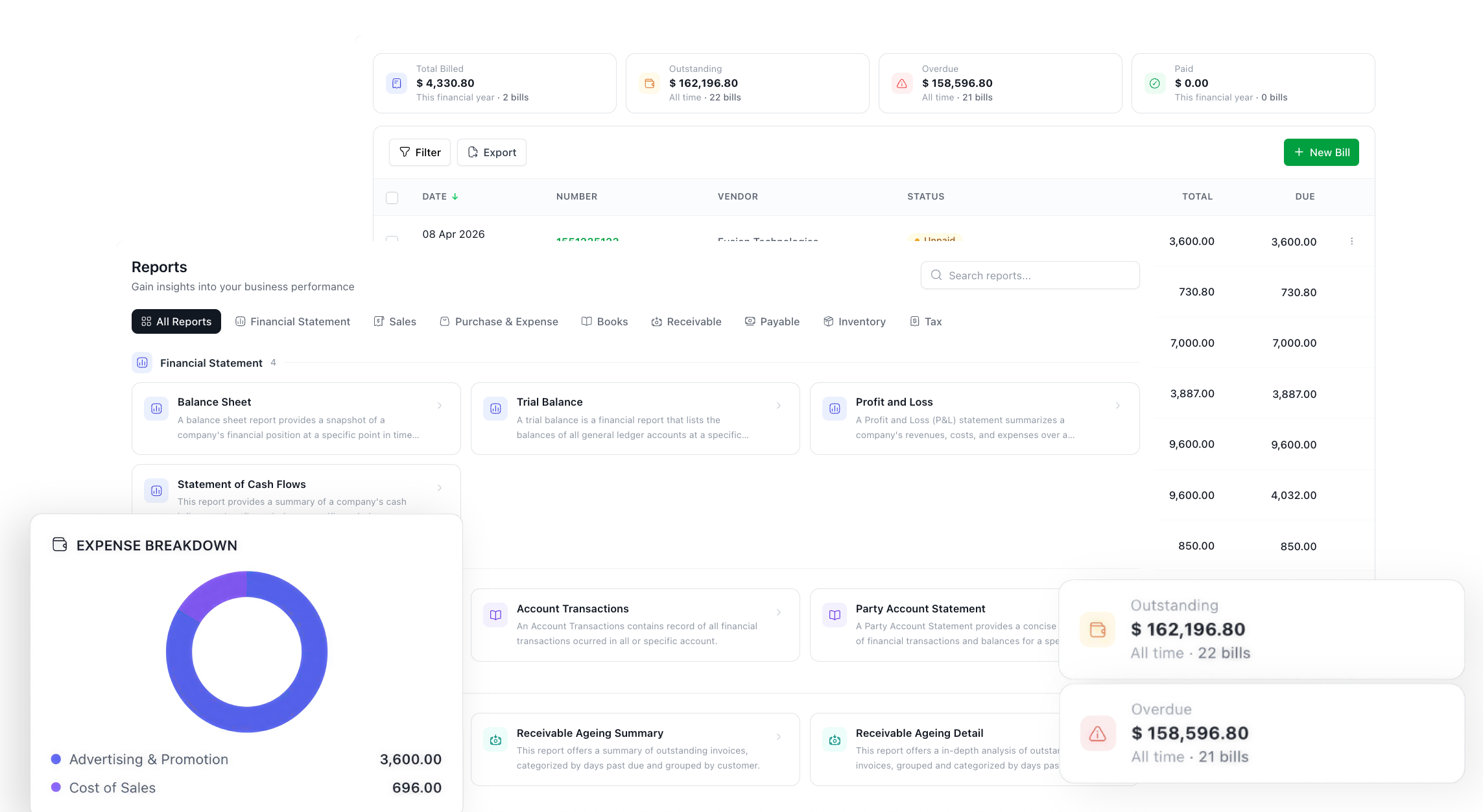 Intuitive and clean interface